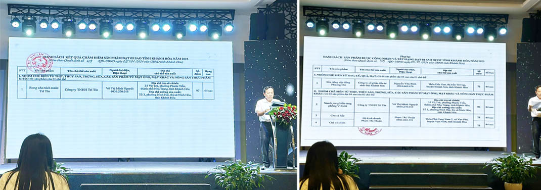 4 Tổng kết chương trình ocop năm 2023